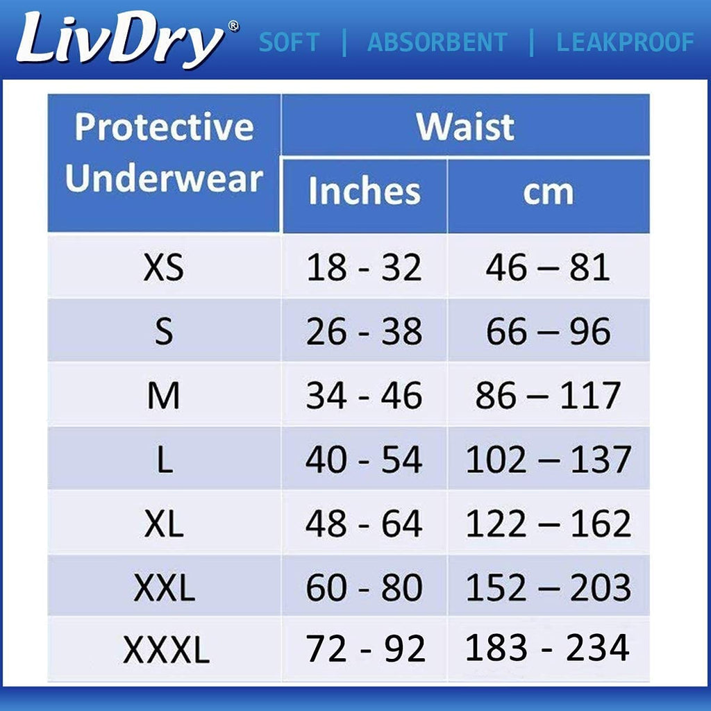 Adult Incontinence Underwear XX-Large C86525