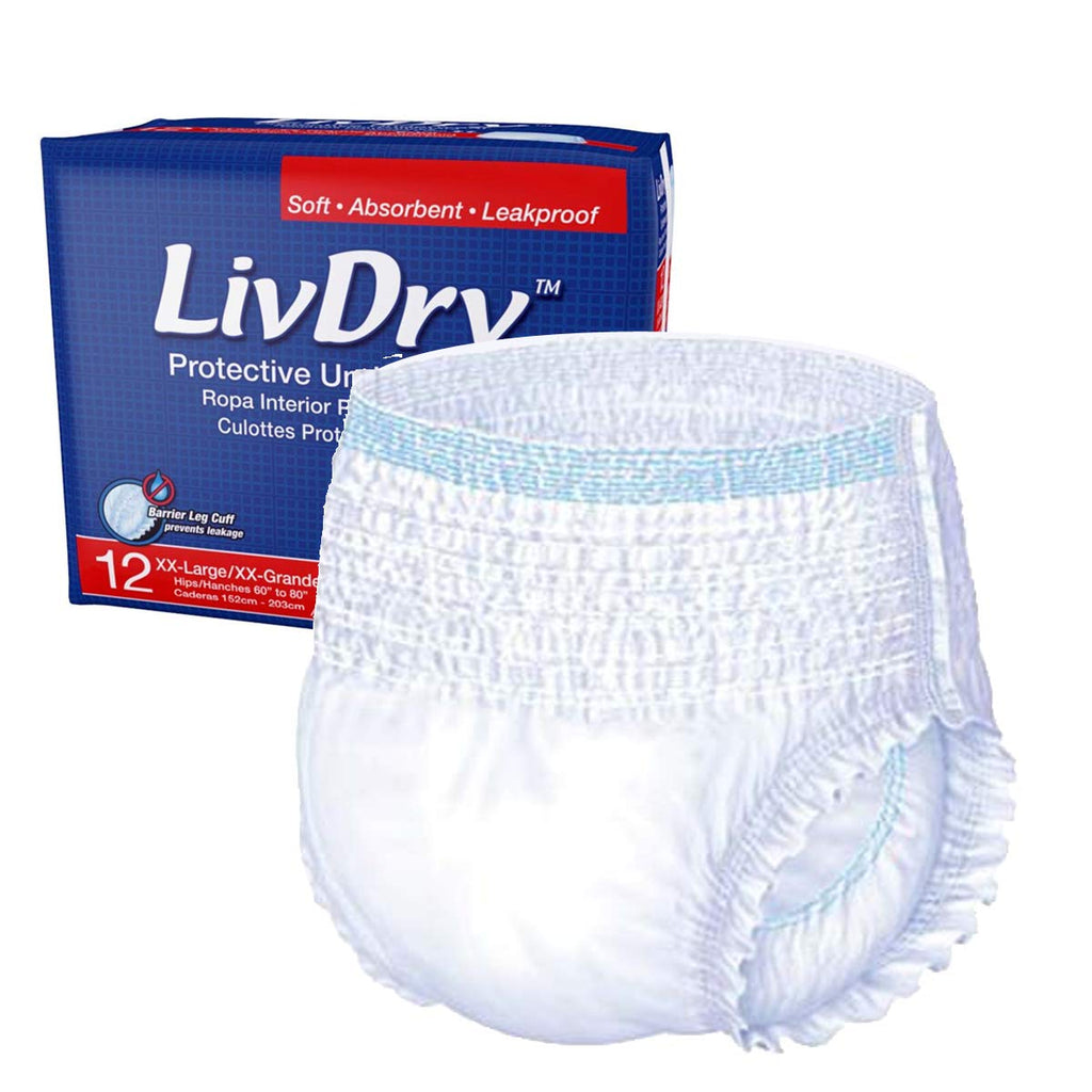 Adult Incontinence Underwear XX-Large C86525