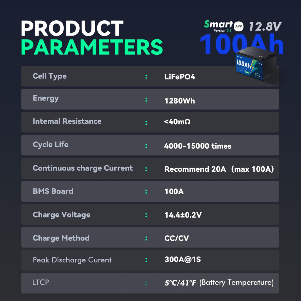 12V 100Ah Bluetooth LiFePO4 Battery S16554