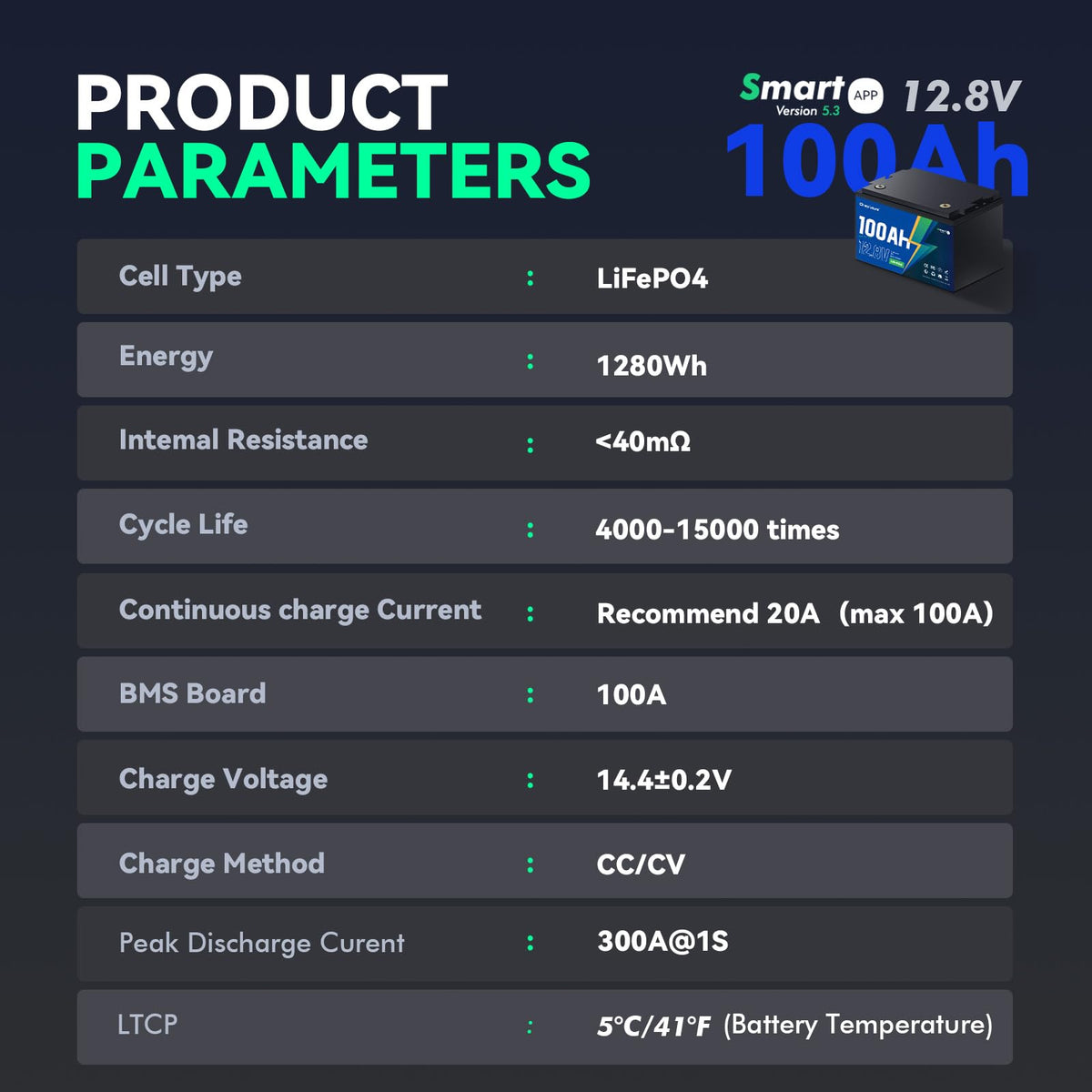 12V 100Ah Bluetooth LiFePO4 Battery S16554