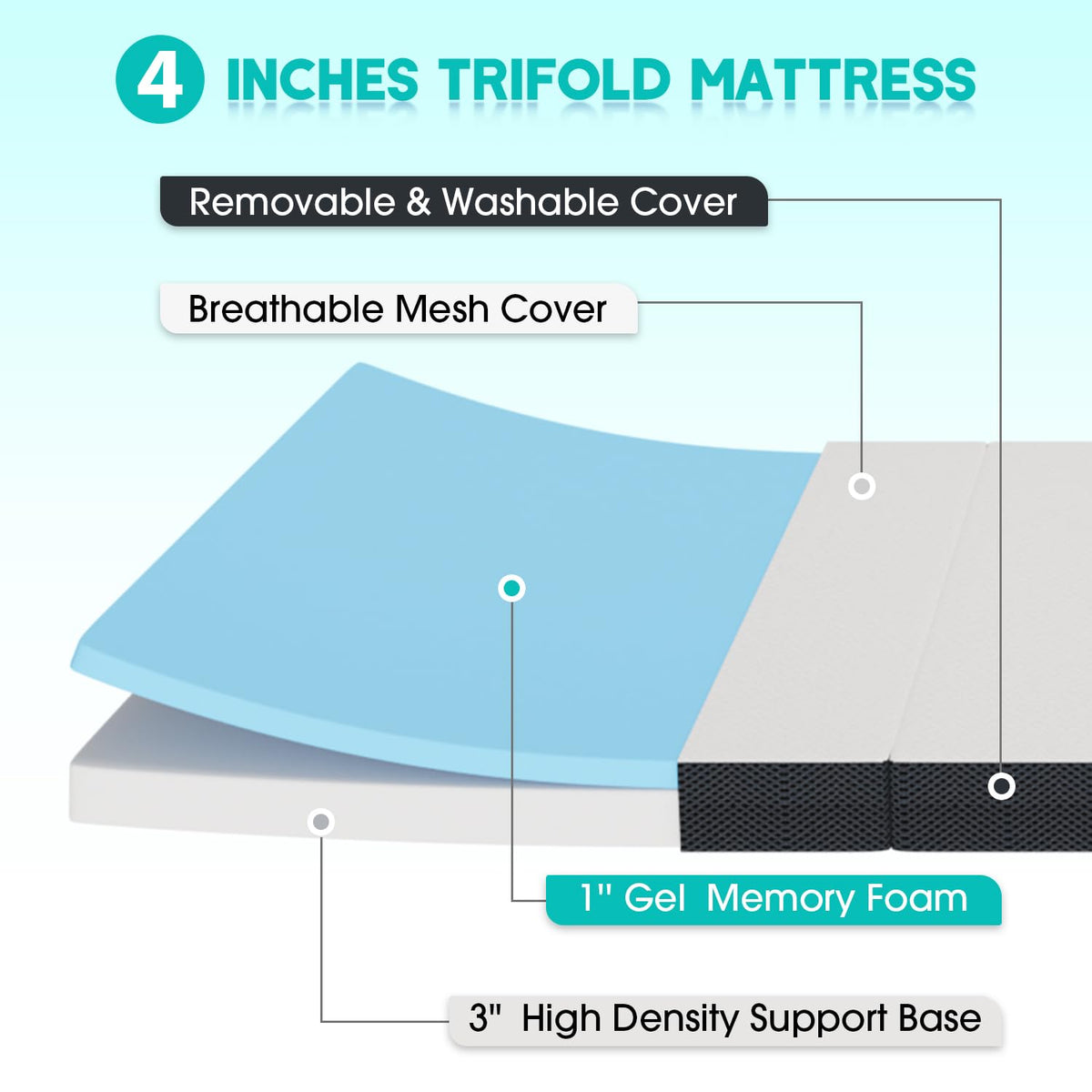 Memory Foam Mattress G60730