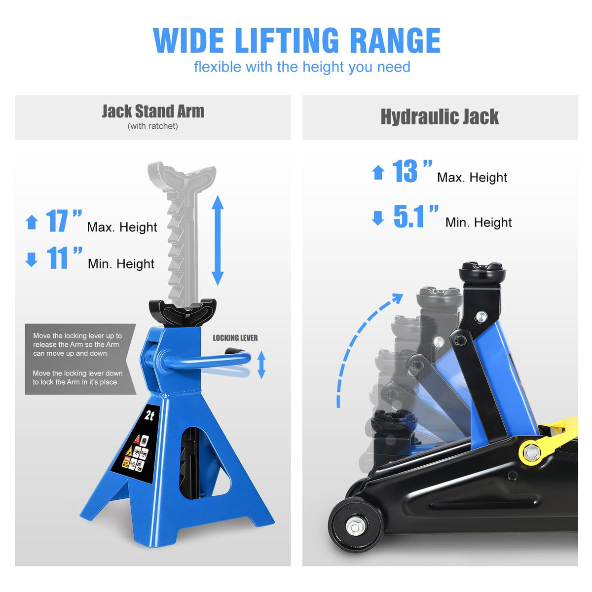 Low Profile Hydraulic Trolley Floor Jack with 2 Ratchet Jack Stands, 2 Ton Capacity, Blue F2756