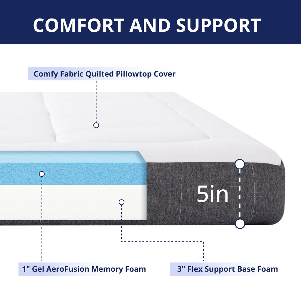 5 Inch Twin Cooling Gel Memory Foam Pillowtop Mattress T96111