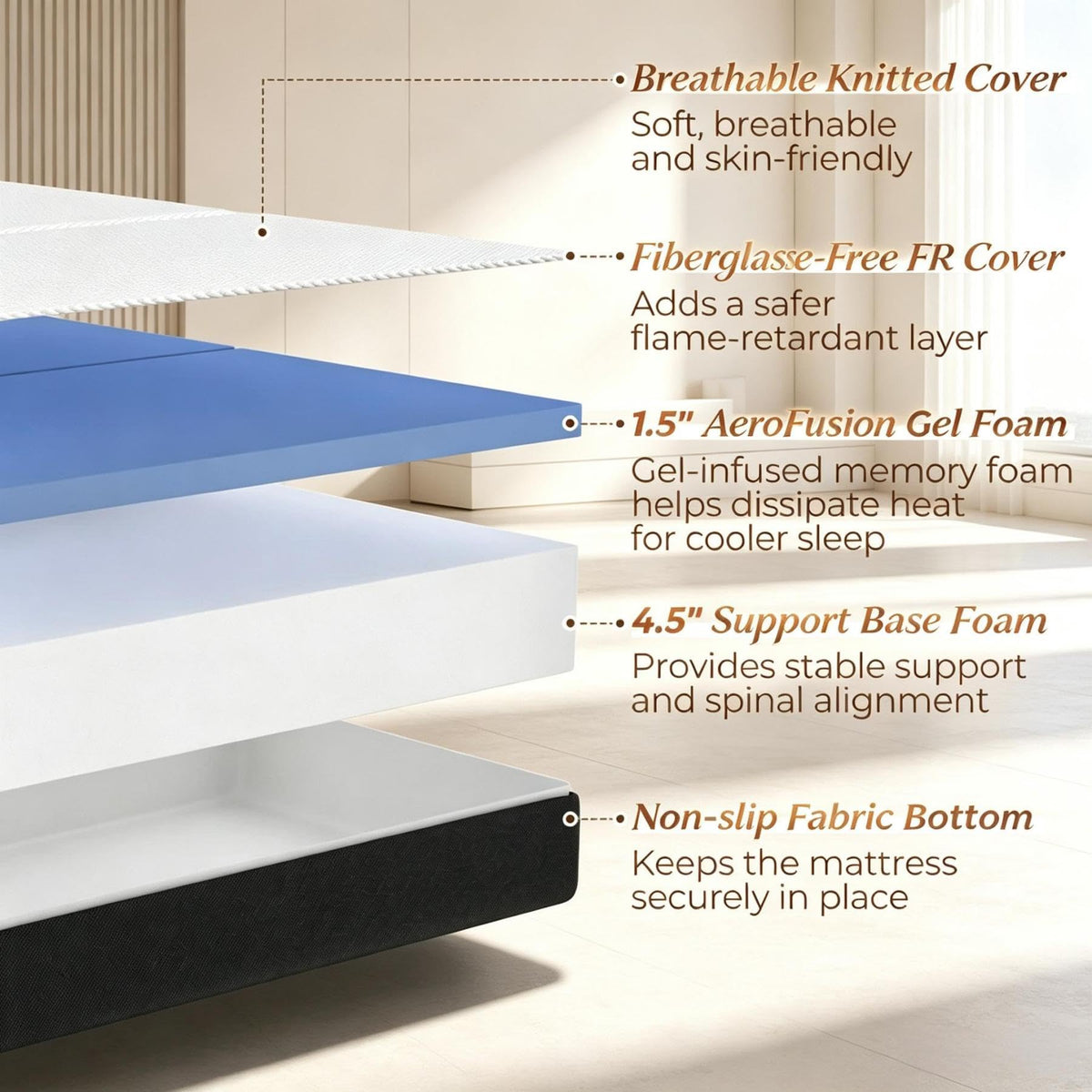 6 Inch Twin Trifold Memory Foam Mattress U30438