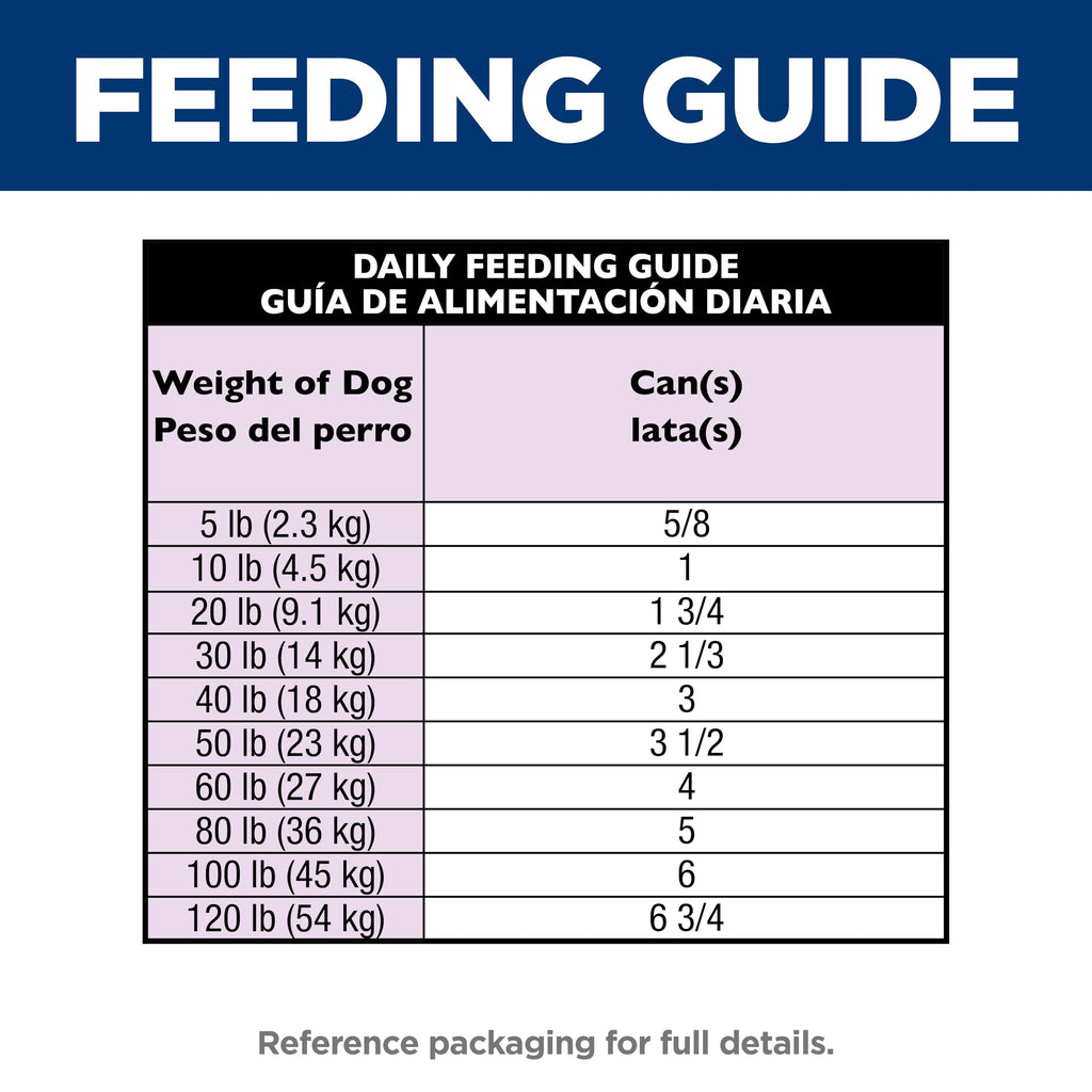 Wet Dog Food H4760