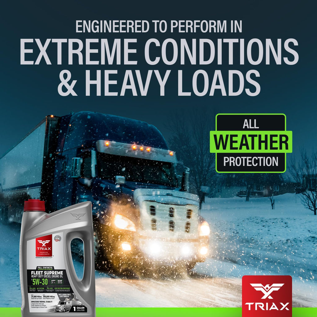 5W-30 Full Synthetic Diesel Engine Oil 5 Gallon N91119