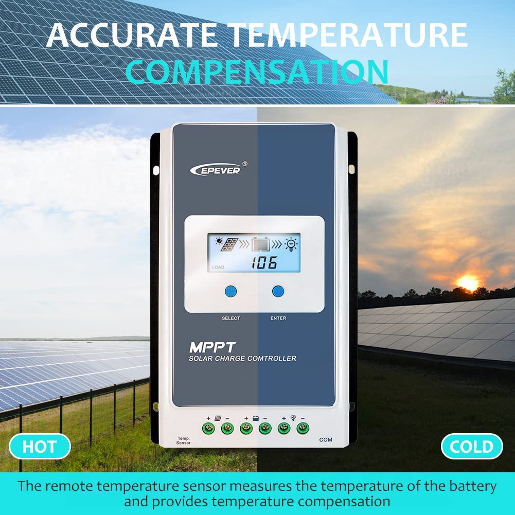 30A MPPT Solar Charge Controller 12V / 24V with LCD Display U4235