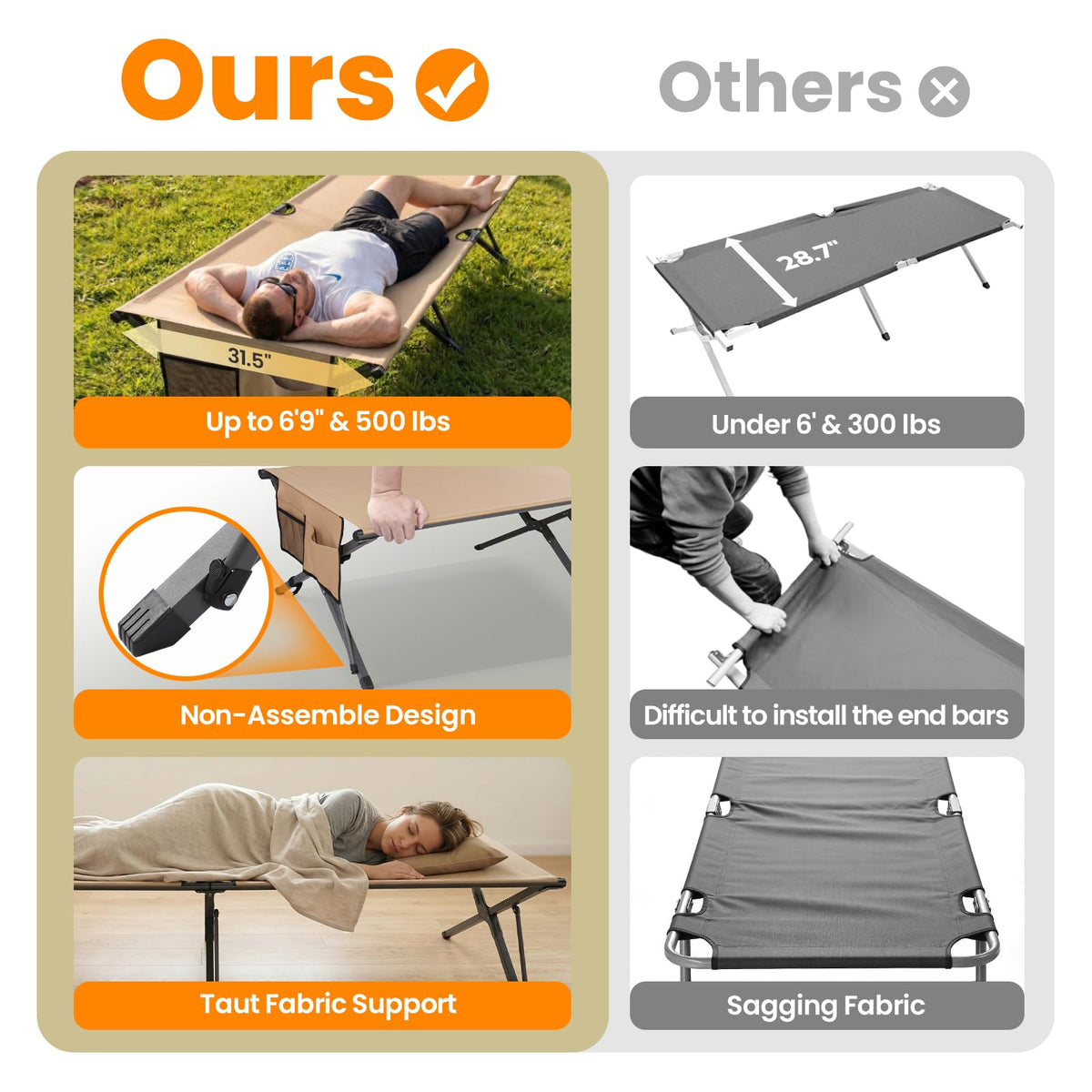 Heavy Duty 31.5'' Wide Folding Camping Cot L431