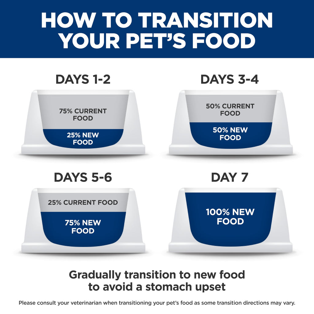 Wet Dog Food H4760