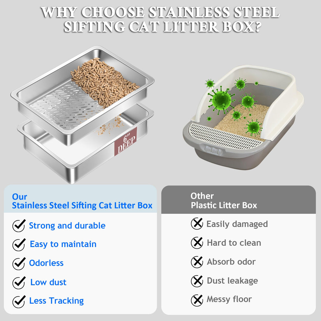 XL Stainless Steel Sifting Cat Litter Box with Scoop M593