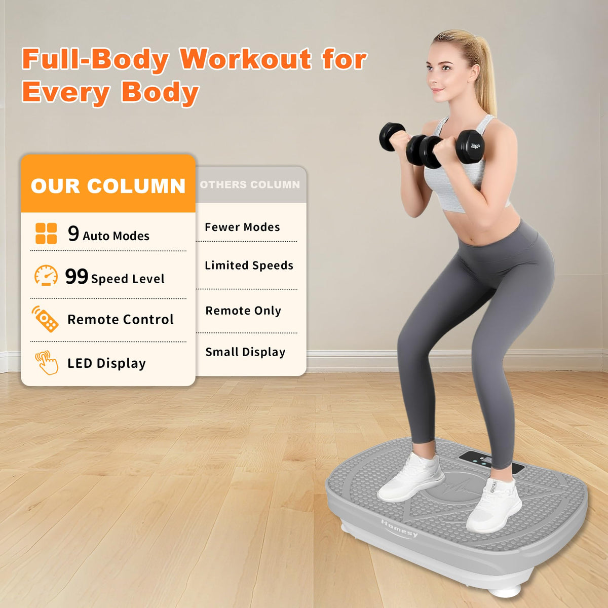 Vibration Plate Exercise Machine D5534