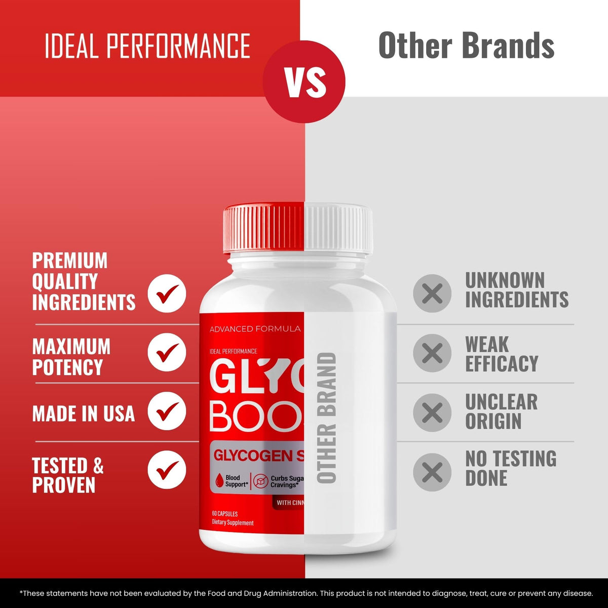 All Natural Blood Capsules 2 Pack P473