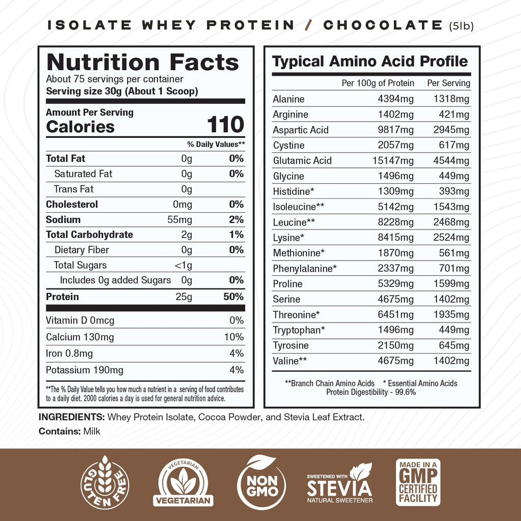 Grass-Fed Whey Protein Isolate Vanilla Chocolate 5lb K885