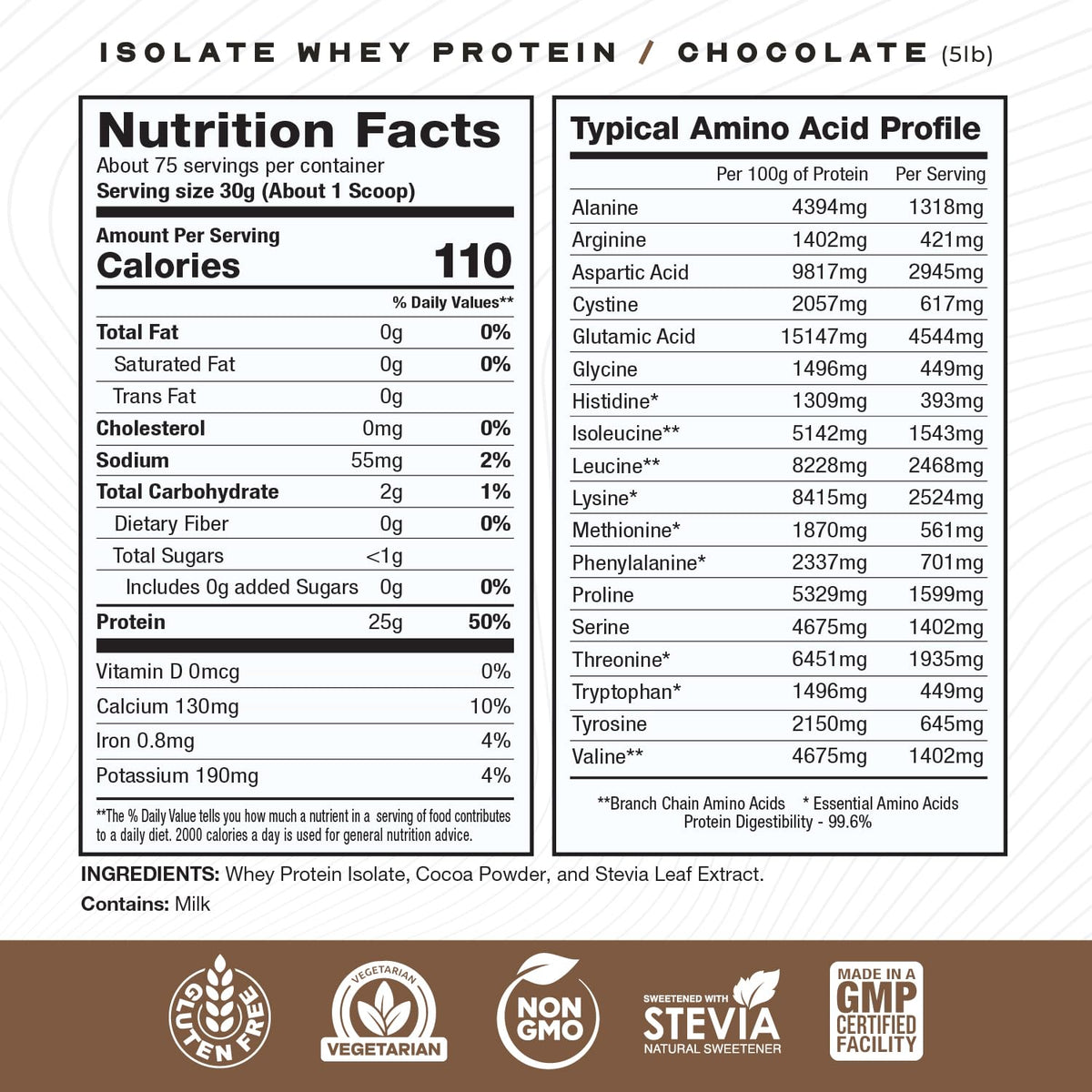 Grass-Fed Whey Protein Isolate Vanilla Chocolate 5lb K885