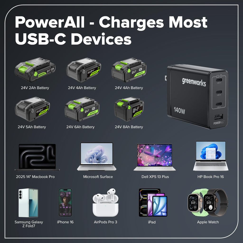24V Brushless 10PC Tool with Batteries and USB-C Charger H883
