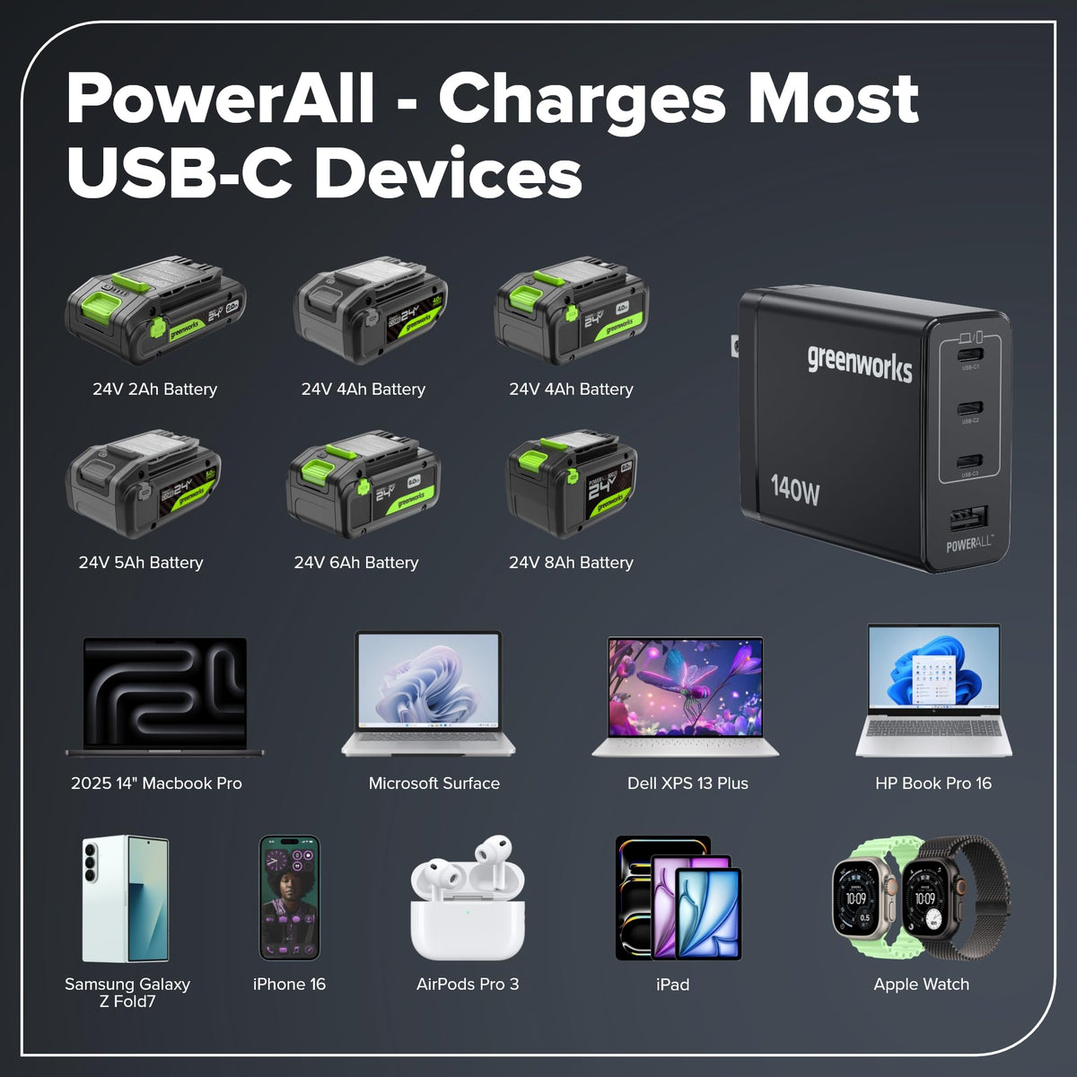 24V Brushless 10PC Tool with Batteries and USB-C Charger H883