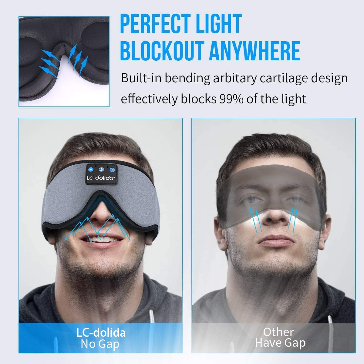 Sleep Mask with Bluetooth Headphones Cotton P1358