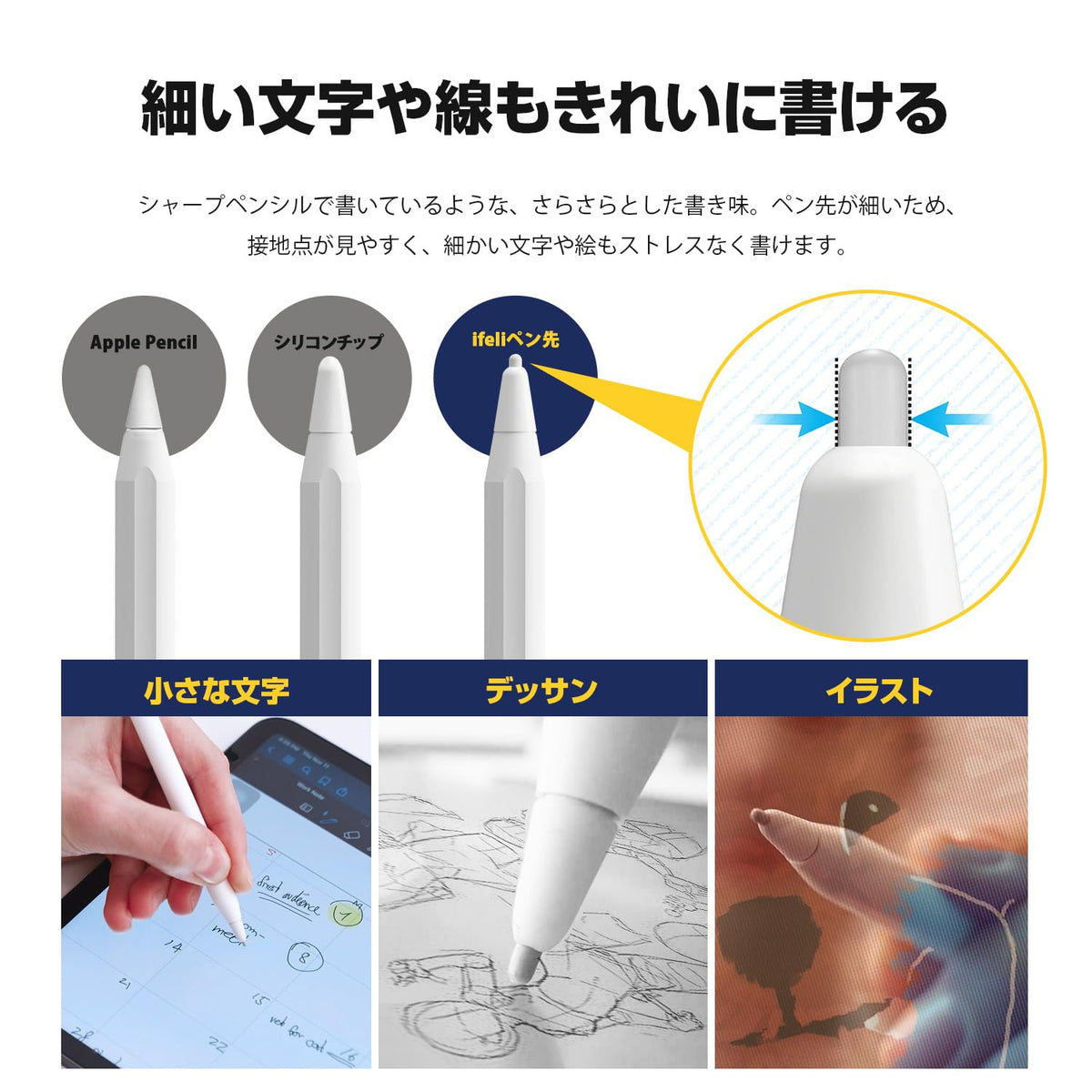 Apple Pencil Paper-Like Film Nib with Lead Replacement Kit F863
