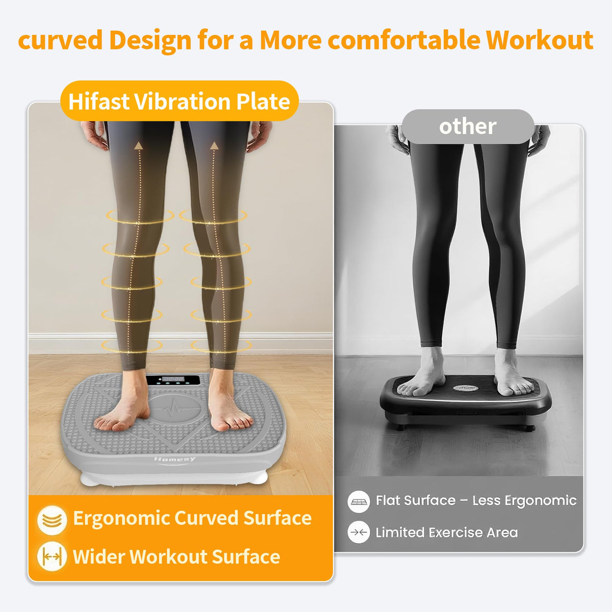 Vibration Plate Exercise Machine D5534