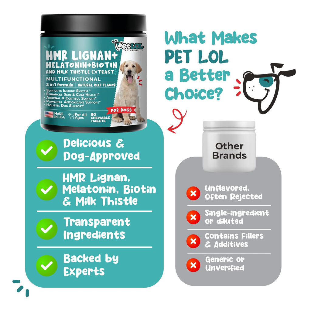 Melatonin, Biotin & Milk Thistle Complex for Dogs O33966