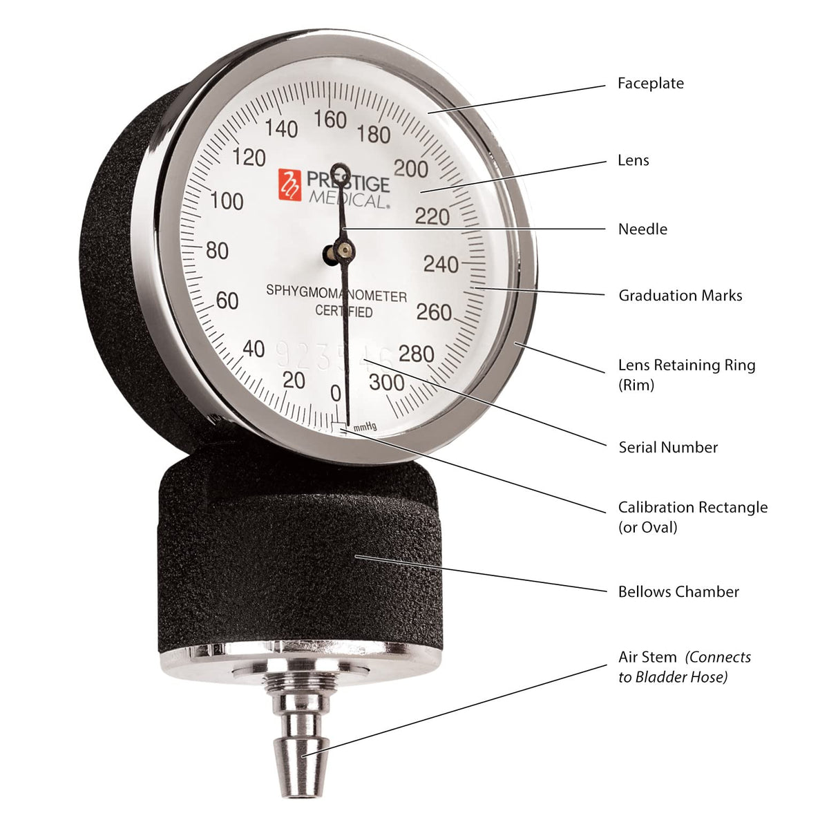 Adult Aneroid Sphygmomanometer S45931