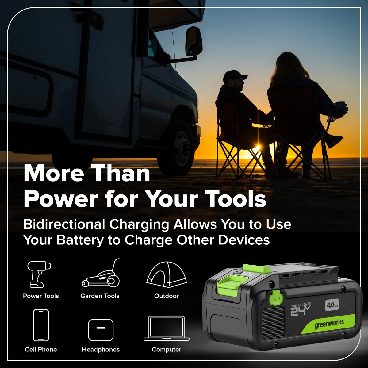 24V Brushless 10PC Tool with Batteries and USB-C Charger H883