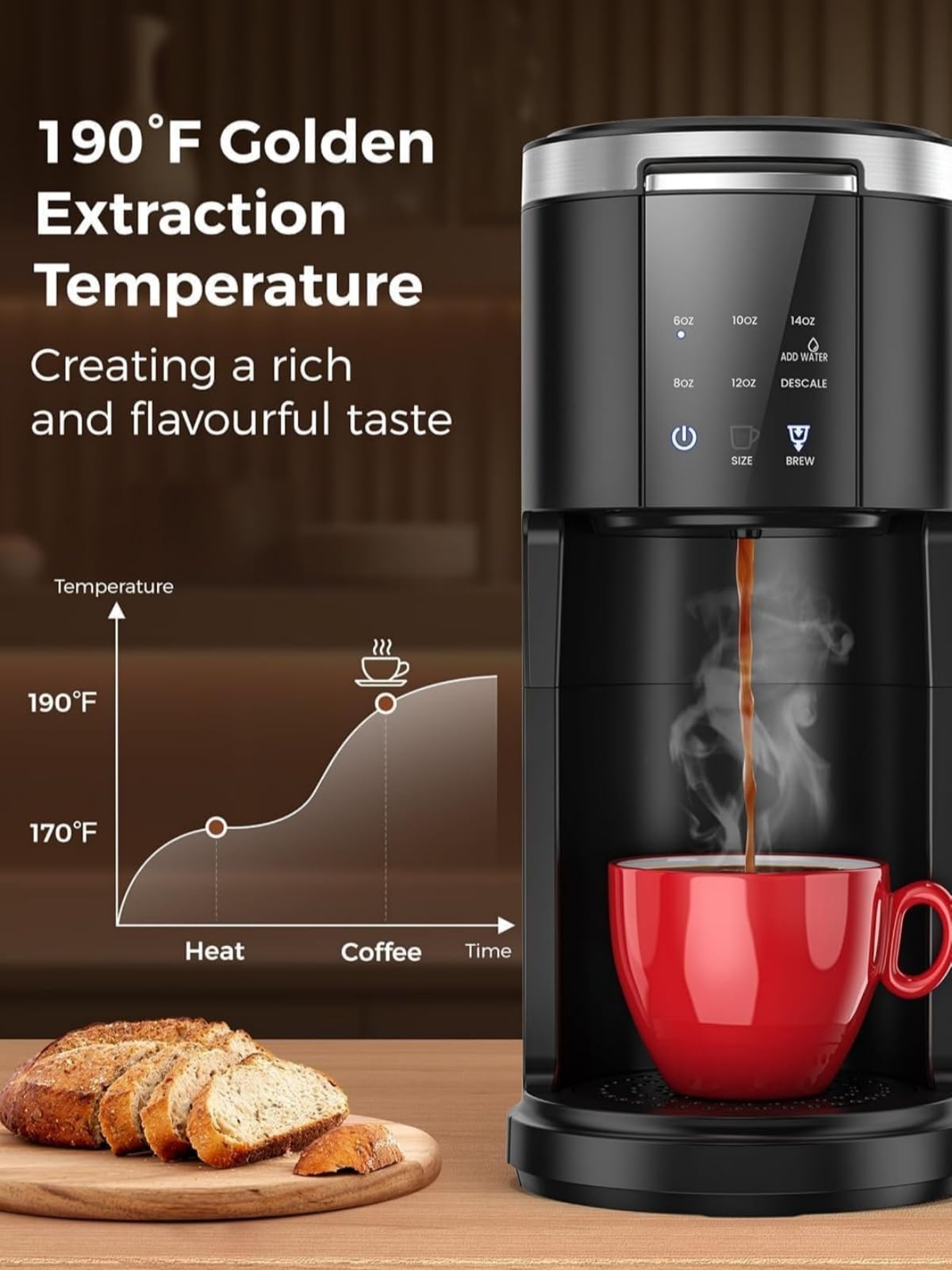 Single Serve Coffee Pod Maker T54760