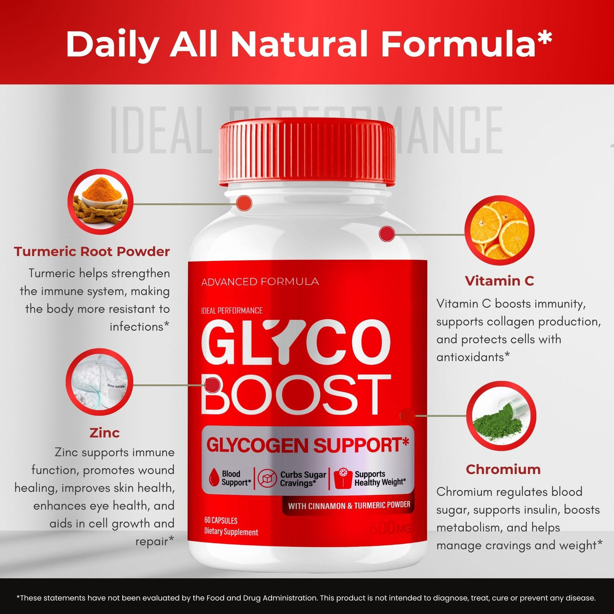 All Natural Blood Capsules 2 Pack P473