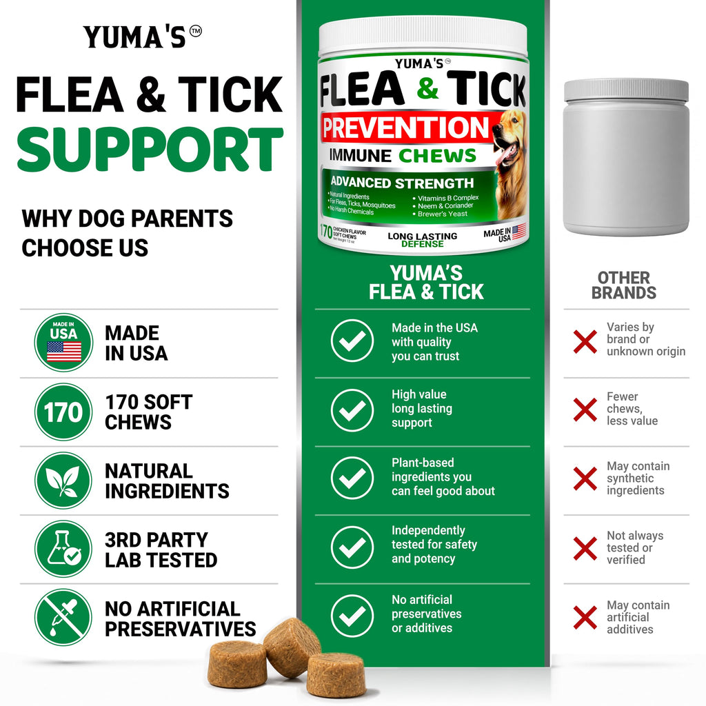 Natural Oral Flea and Tick Prevention for Dogs, 170 Chews P781195