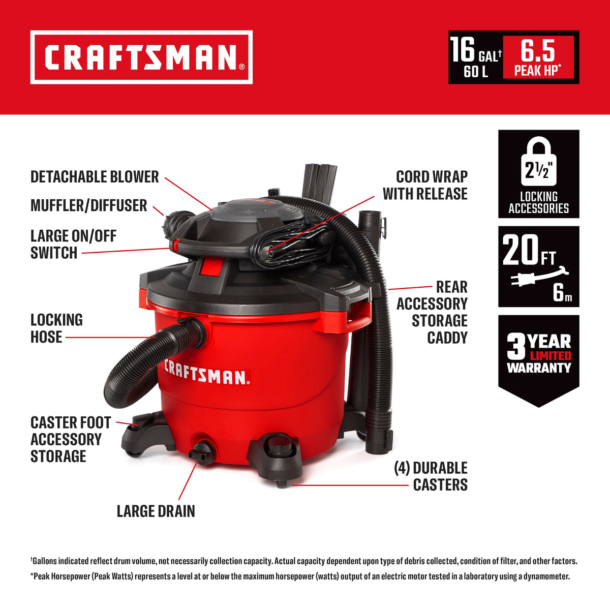 16 Gallon 6.5 Peak HP Wet Dry Vac with Detachable Blower S133152