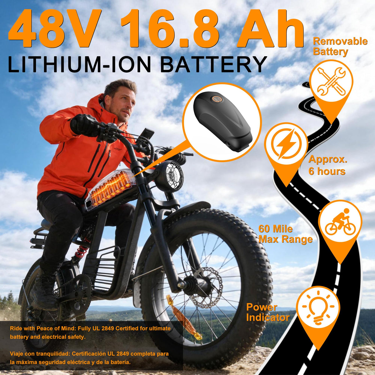 1000W Peak Motor 20" Fat Tire Electric Bike B129