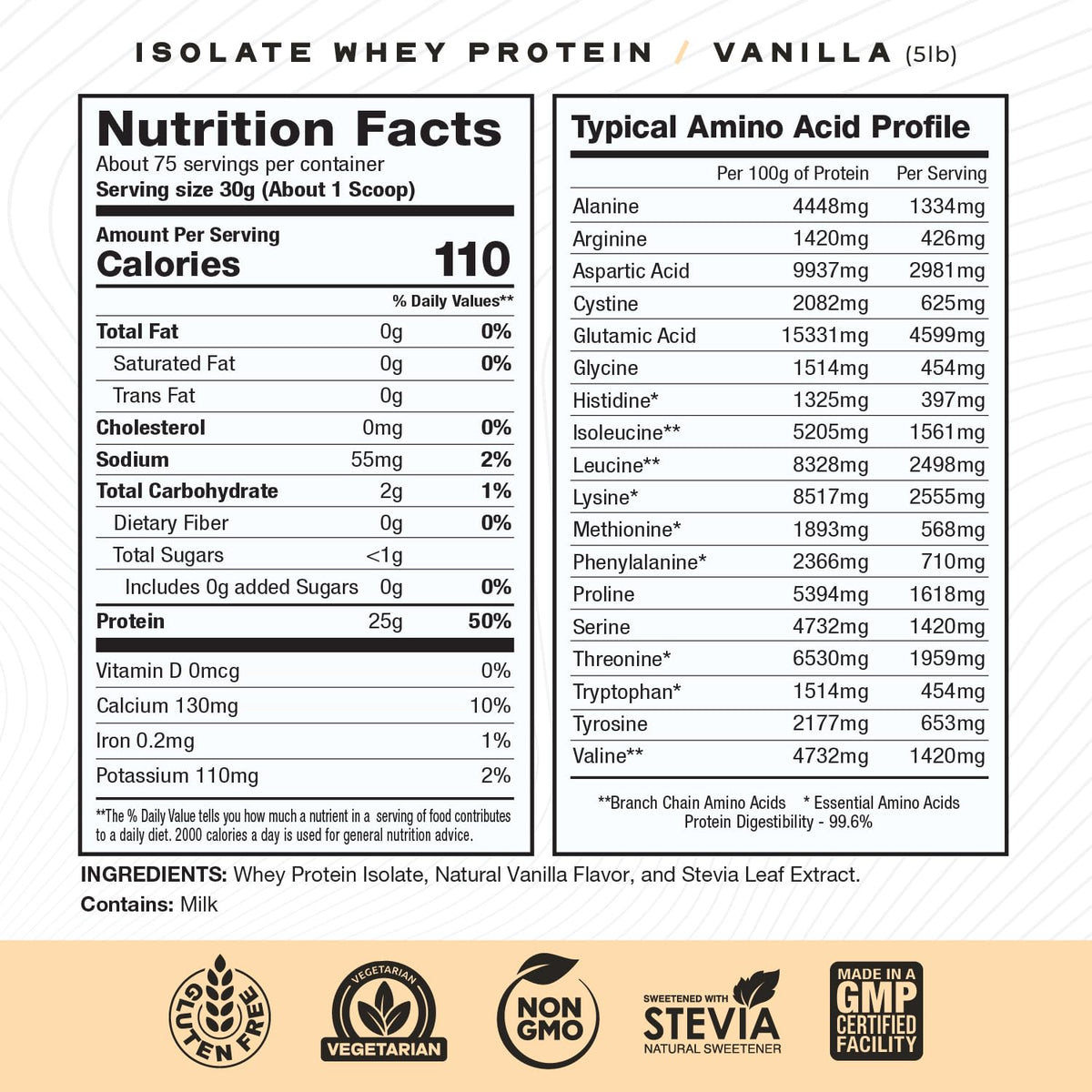 Grass-Fed Whey Protein Isolate Vanilla Chocolate 5lb K885