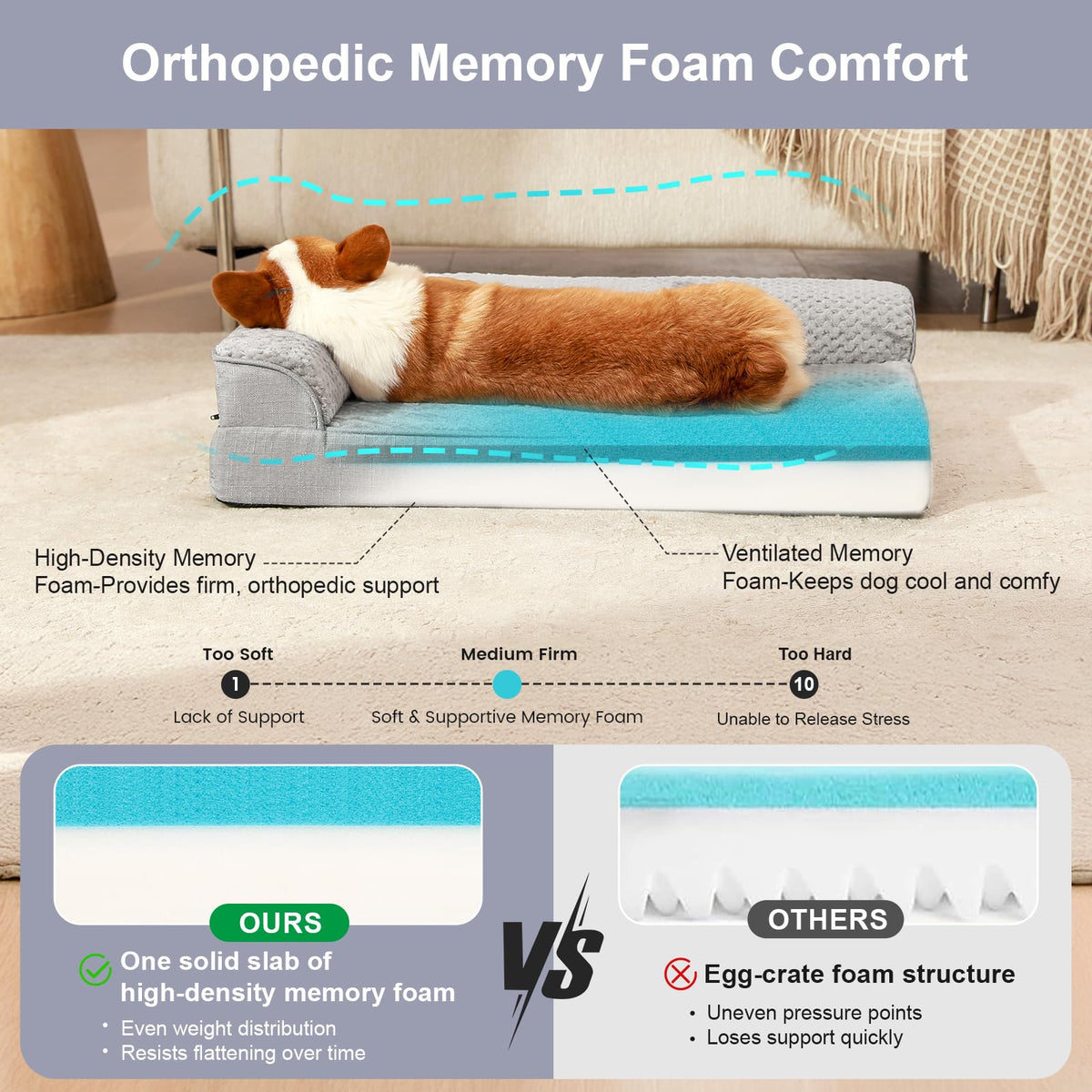 Memory Foam Orthopedic Dog Bed with Removable Waterproof Cover, 35x23 Inches, Light Grey E12621