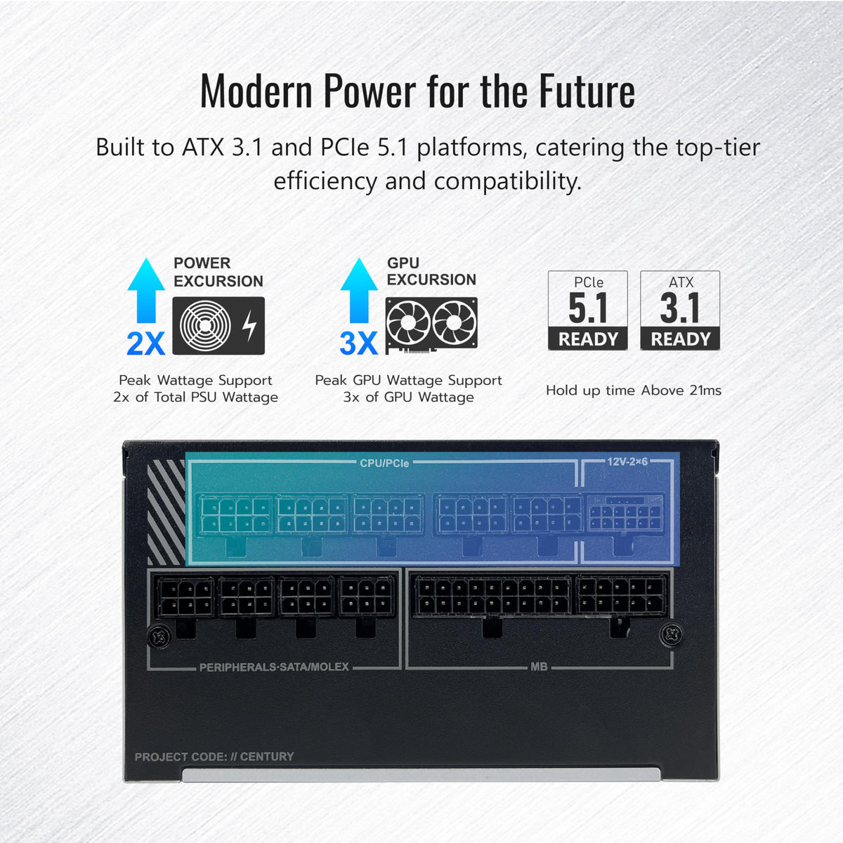 1200W Fully Modular 80 Plus Gold Power Supply N352