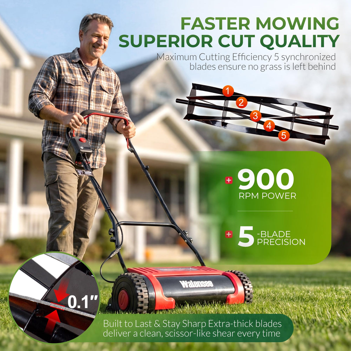 16-Inch Cordless Electric Reel Lawn Mower with 2 Batteries Y84267