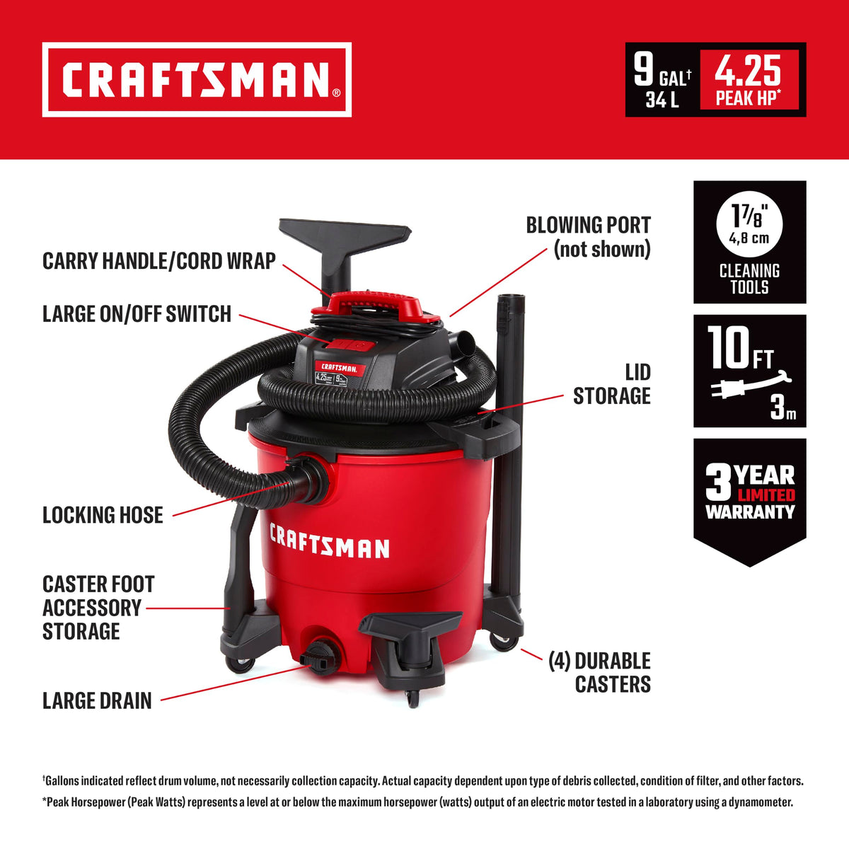 9 Gallon Wet Dry Shop Vacuum B624934
